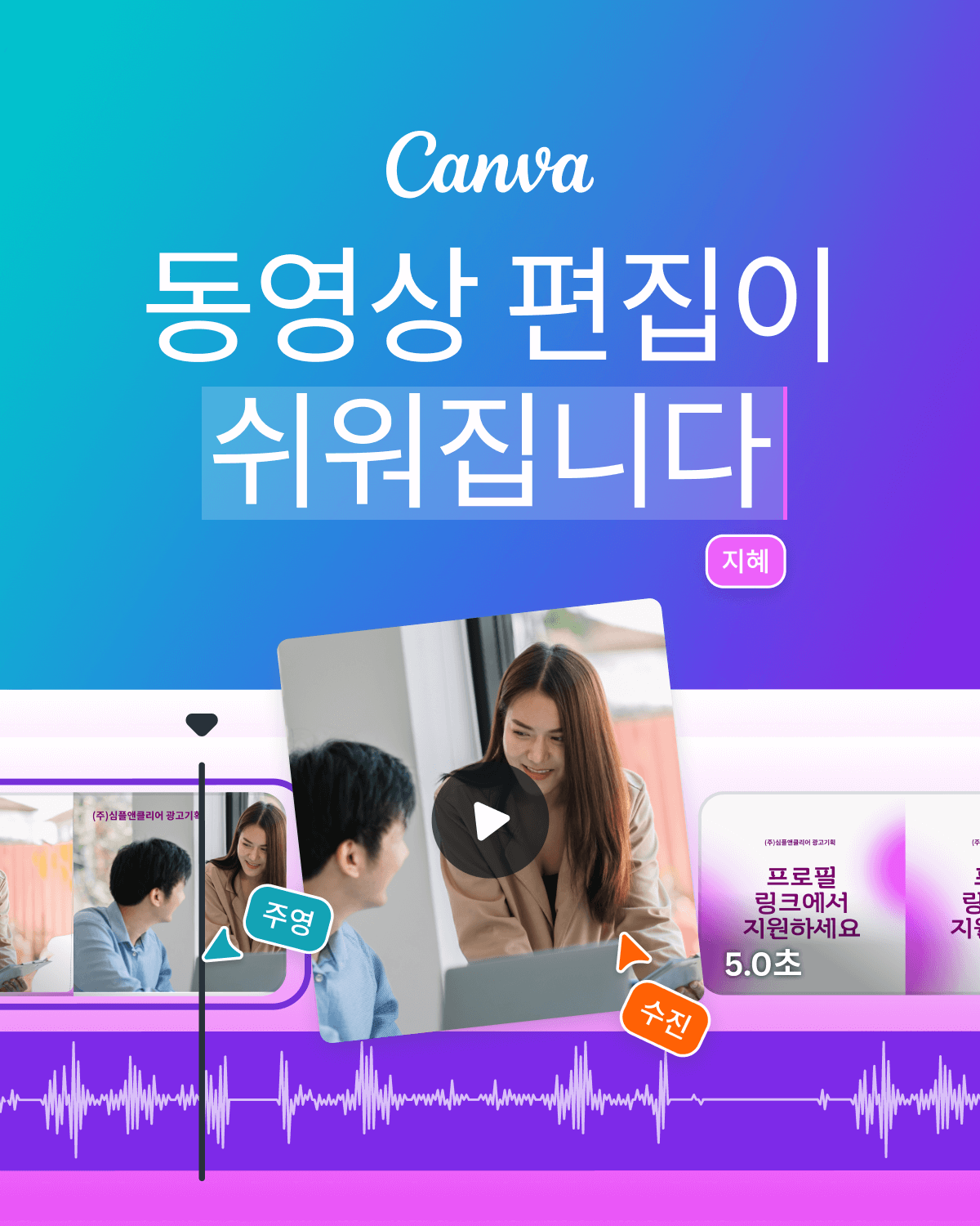 Canva video_editing_made_easy ad